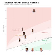 AG体育官方入口-这也有统计？昨日无德排名：SGA遥遥领先 阿德巴约第二 小里第三